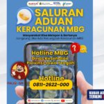 Hotline Pengaduan MBG di Jateng Dibuka, Bisa Lapor Keracunan Hingga Indikasi SPPG Nakal