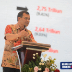 Gubernur Jawa Tengah Ahmad Luthfi