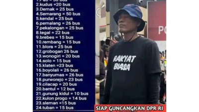 jateng