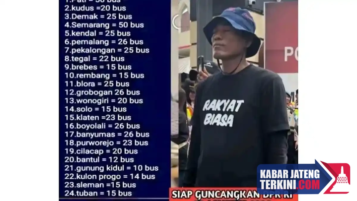jateng